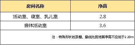 http://m.bklai.com/uploads/allimg/220316/1533092322-1.png