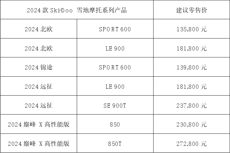 http://m.bklai.com/uploads/allimg/230820/1612321249-9.png